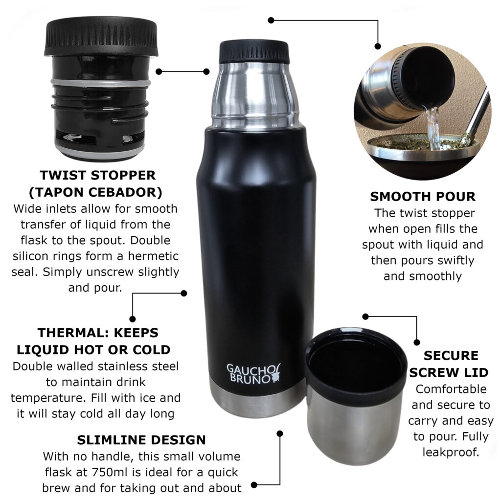 Yerba Mate Twist Pour Stopper System